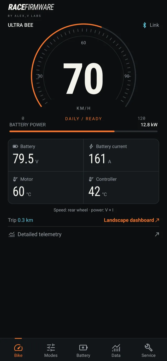 The Bike screen: speedometer, battery power, voltage, current and temperatures